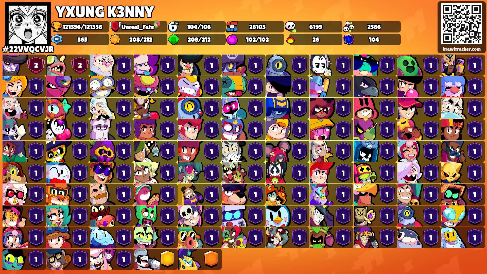 YXUNG K3NNY's Ranks