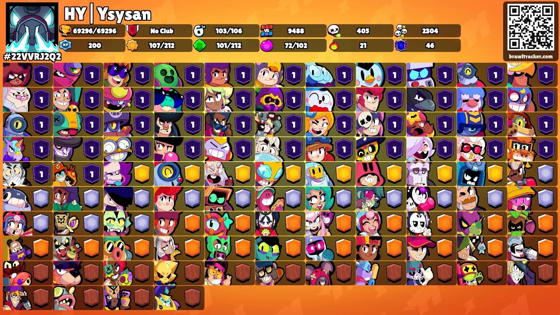 HY|Ysysan's Ranks