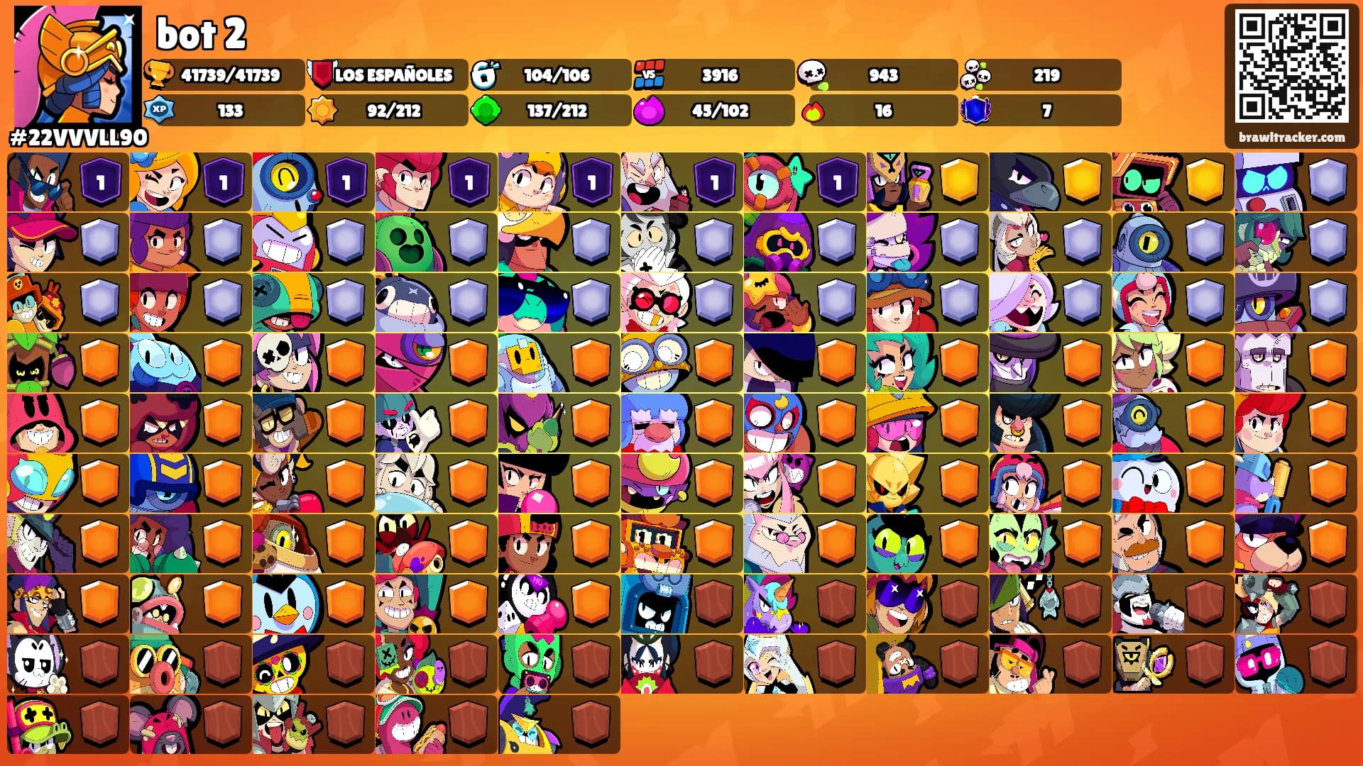 bot 2's Ranks