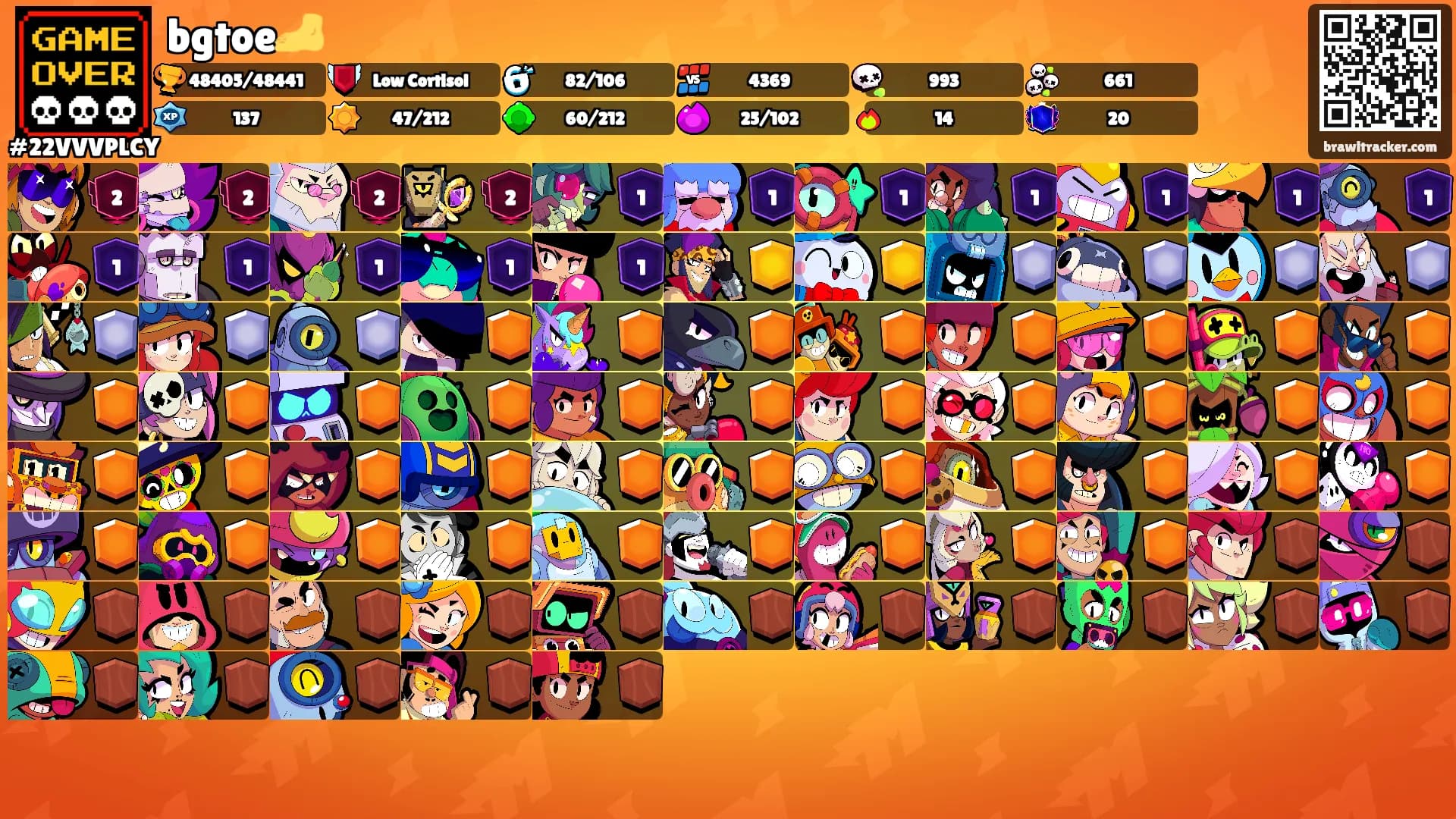 bgtoe🦶's Ranks
