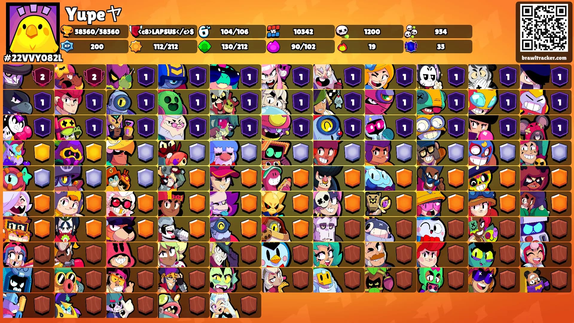 Yupeヤ's Ranks