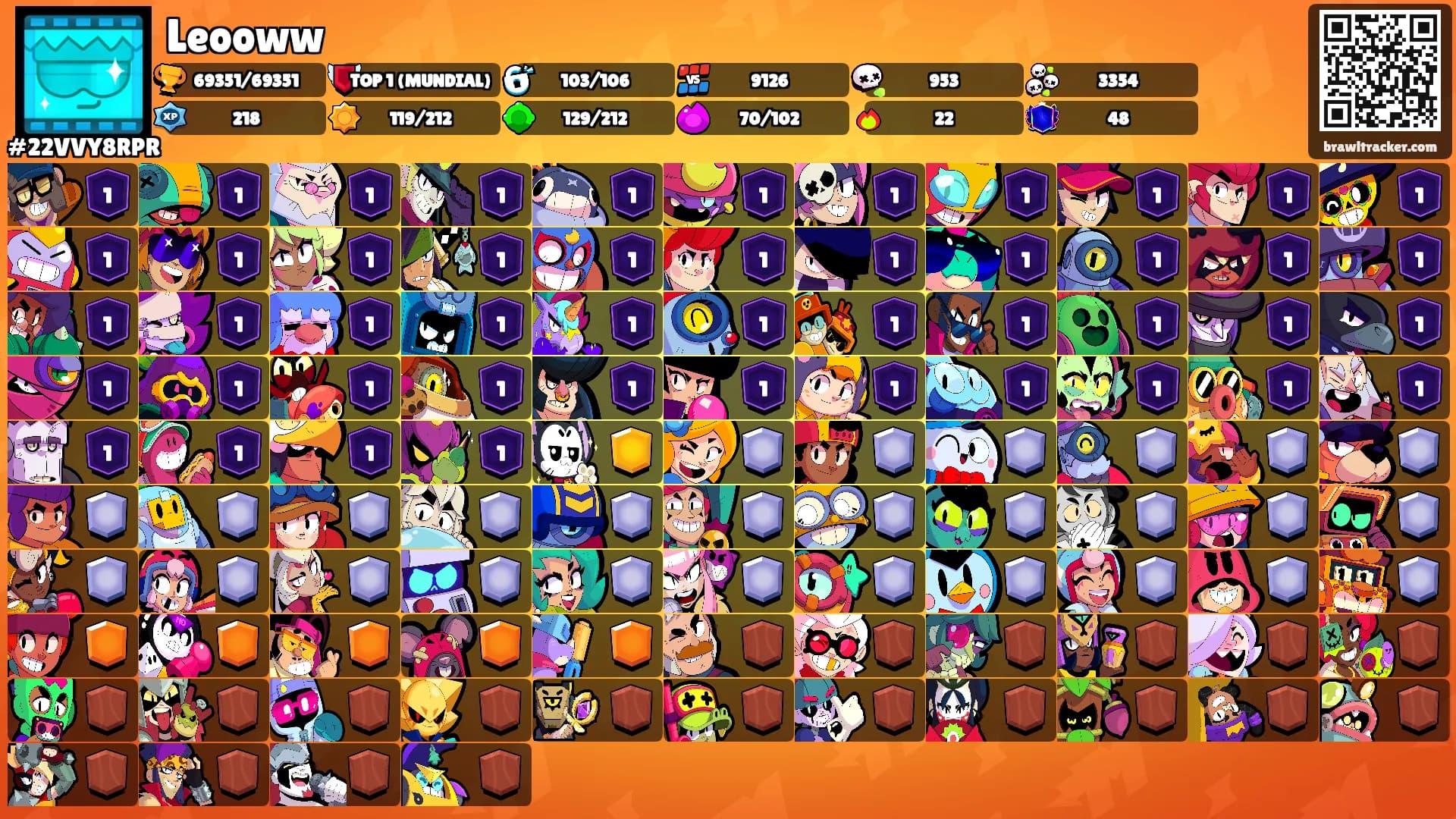 Leooww's Ranks