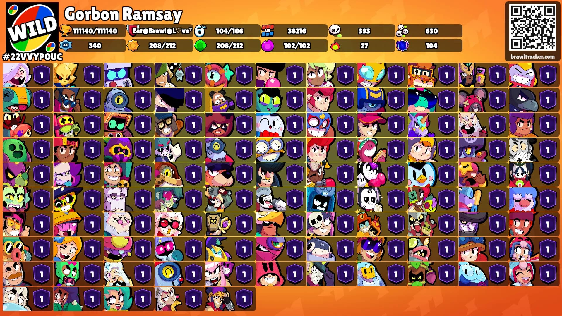 Gorbon Ramsay's Ranks