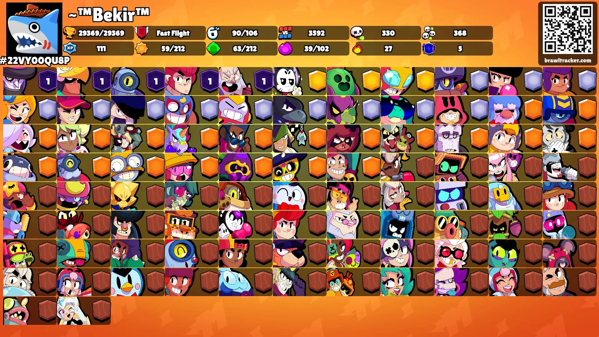 ~™Bekir™'s Ranks