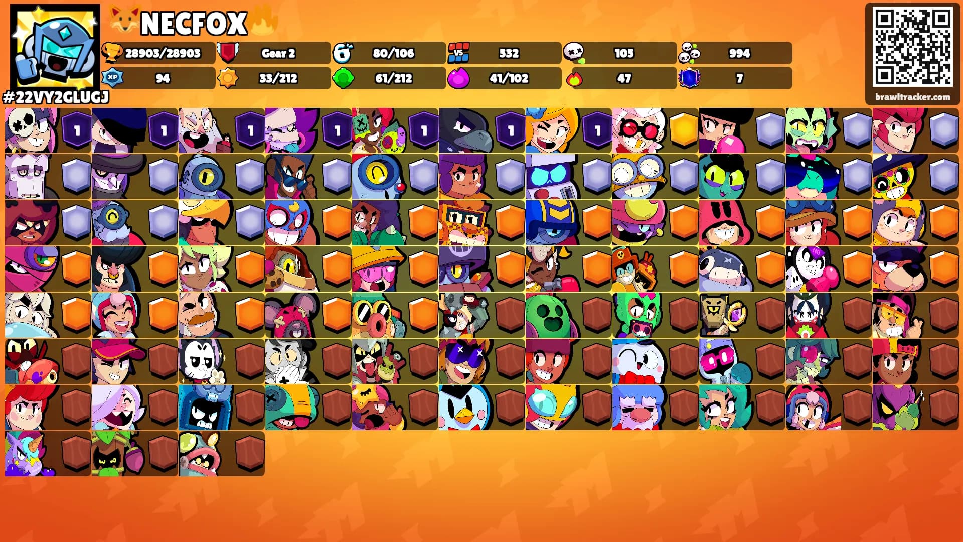 🦊NECFOX🔥's Ranks