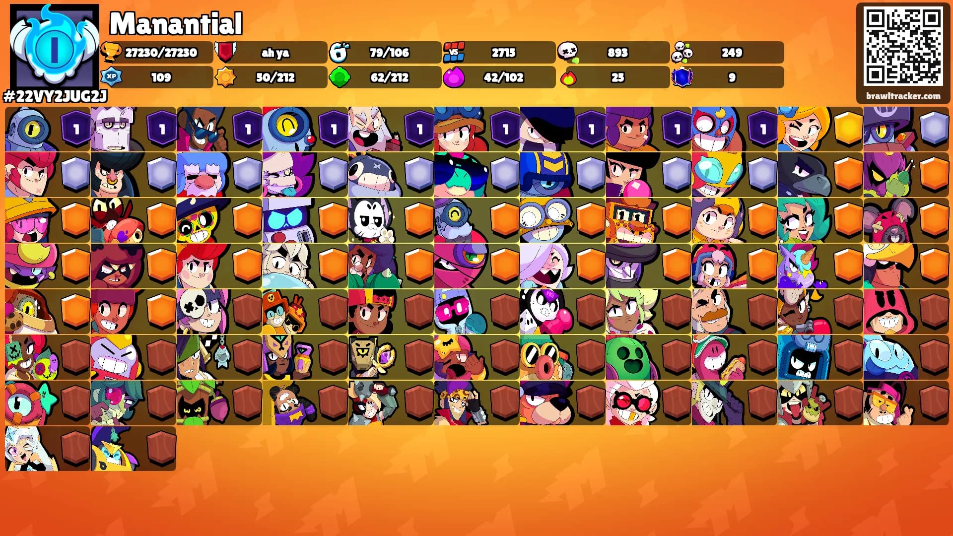 Manantial's Ranks
