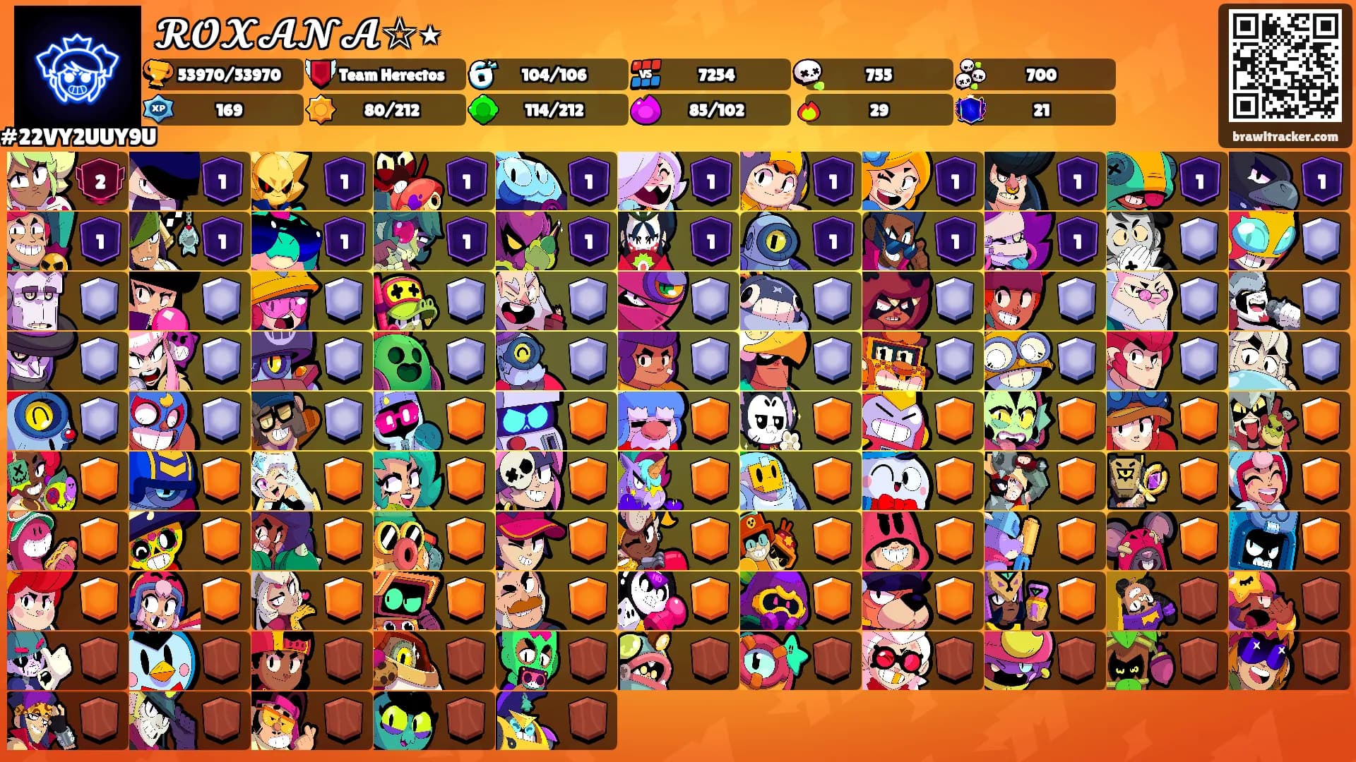 𝓡𝓞𝓧𝓐𝓝𝓐☆٭'s Ranks