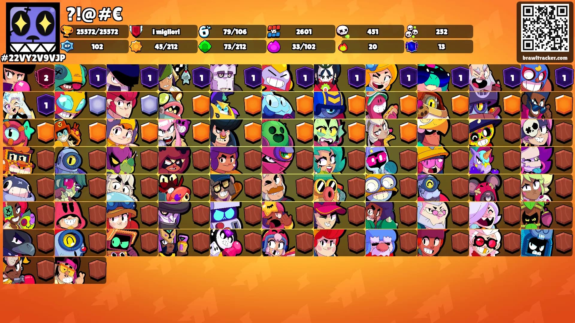 ?!@#€'s Ranks