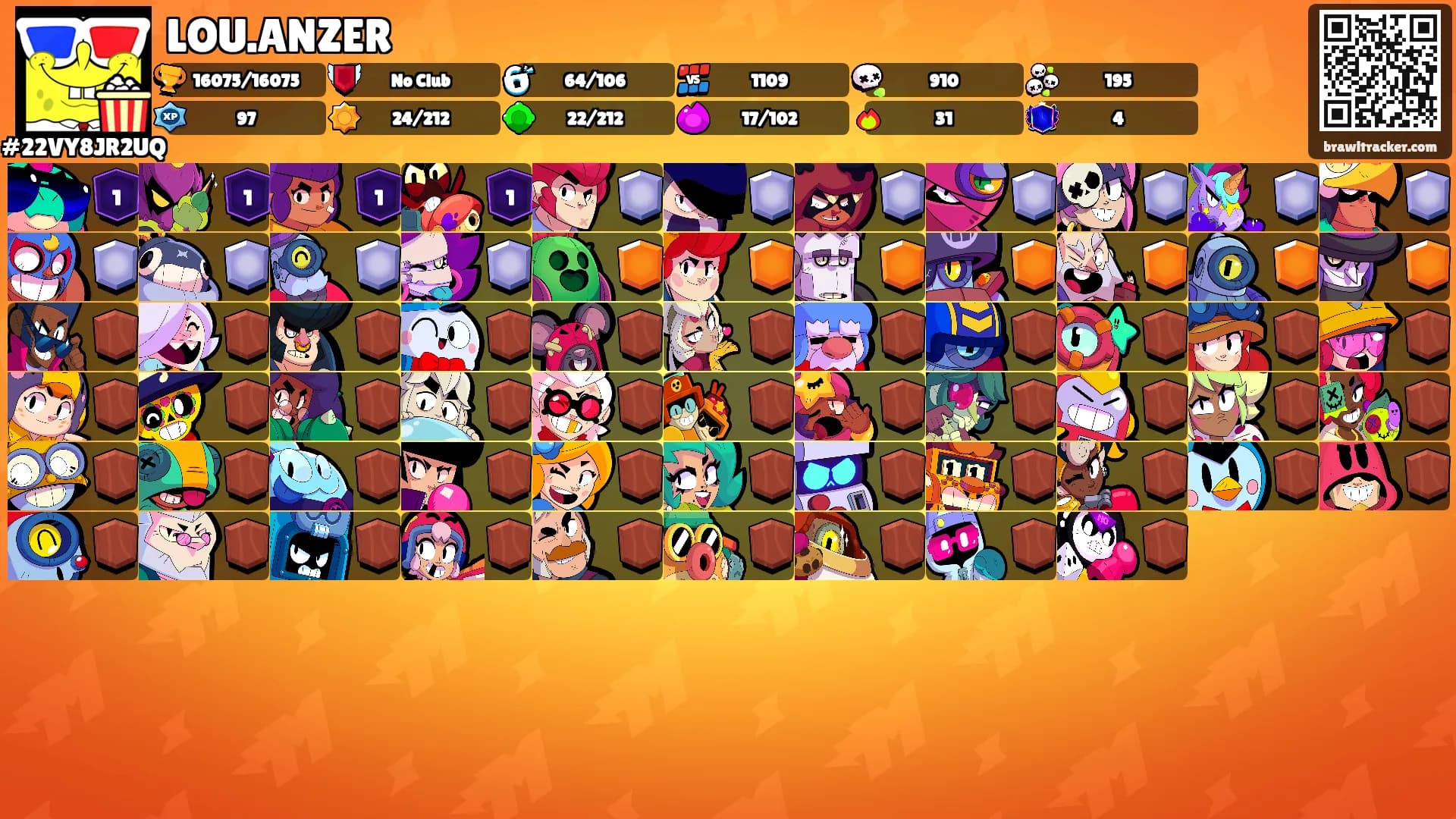 LOU.ANZER's Ranks