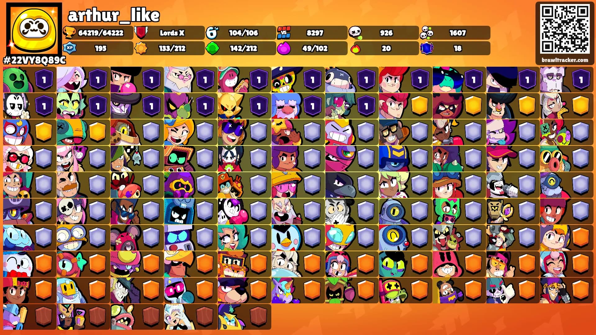 arthur_like's Ranks