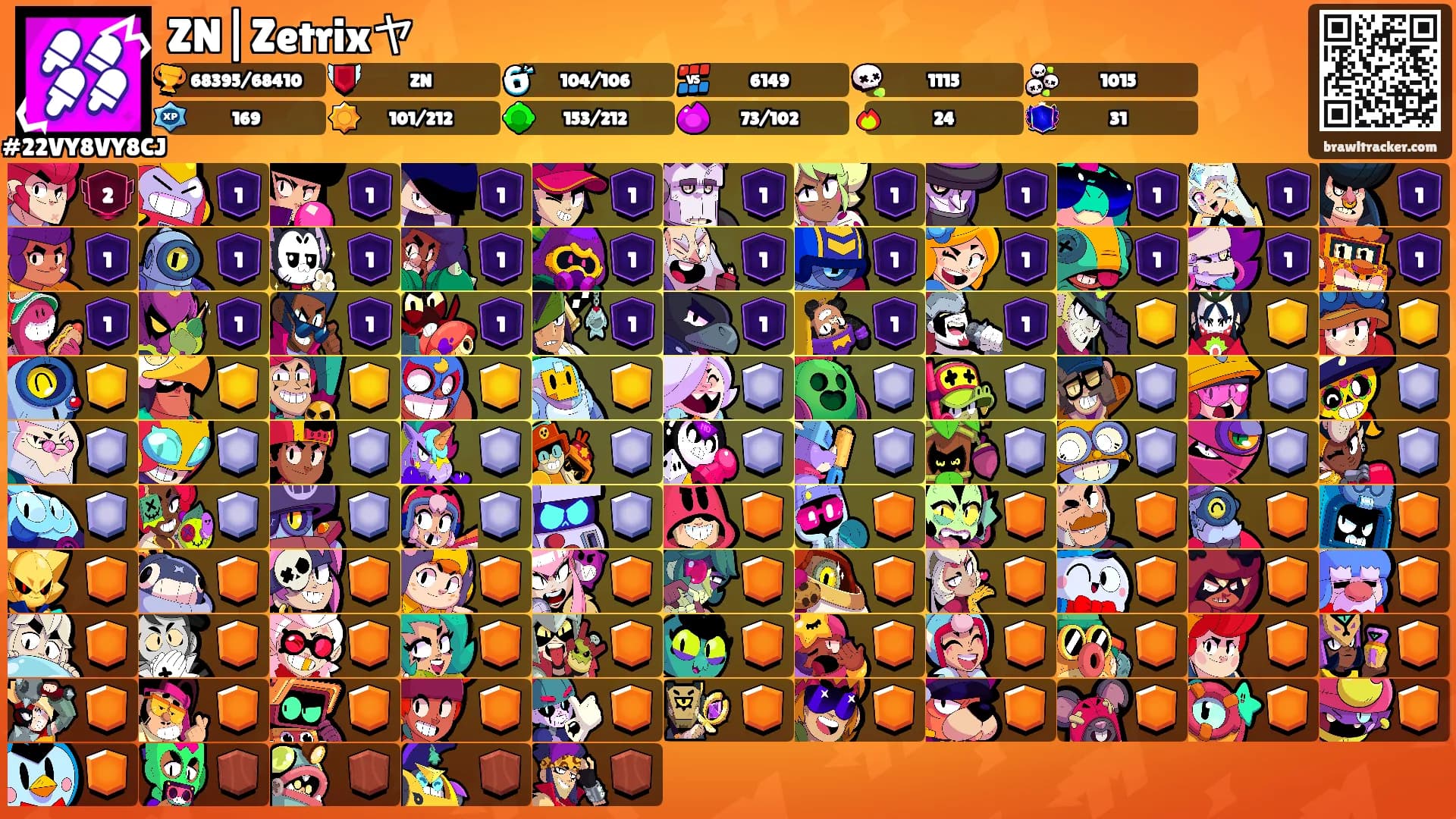 ZN|Zetrixヤ's Ranks