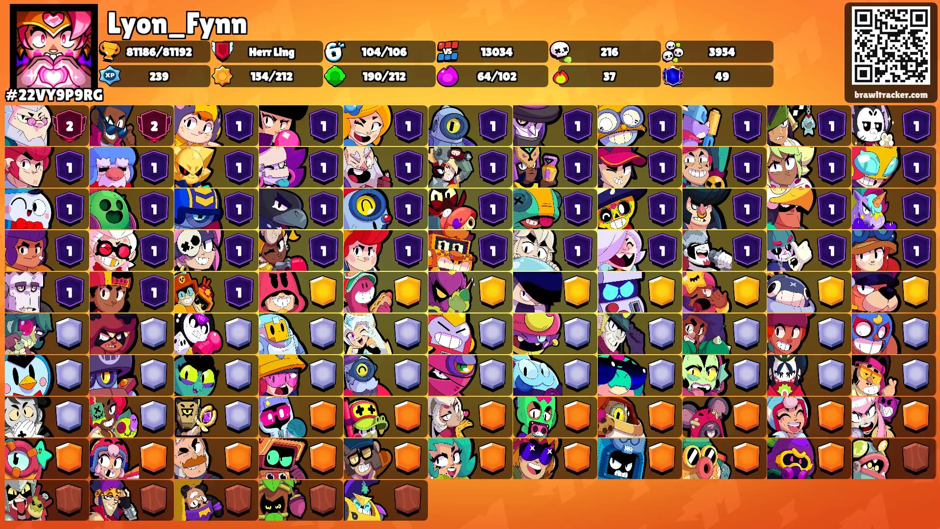 Lyon_Fynn's Ranks