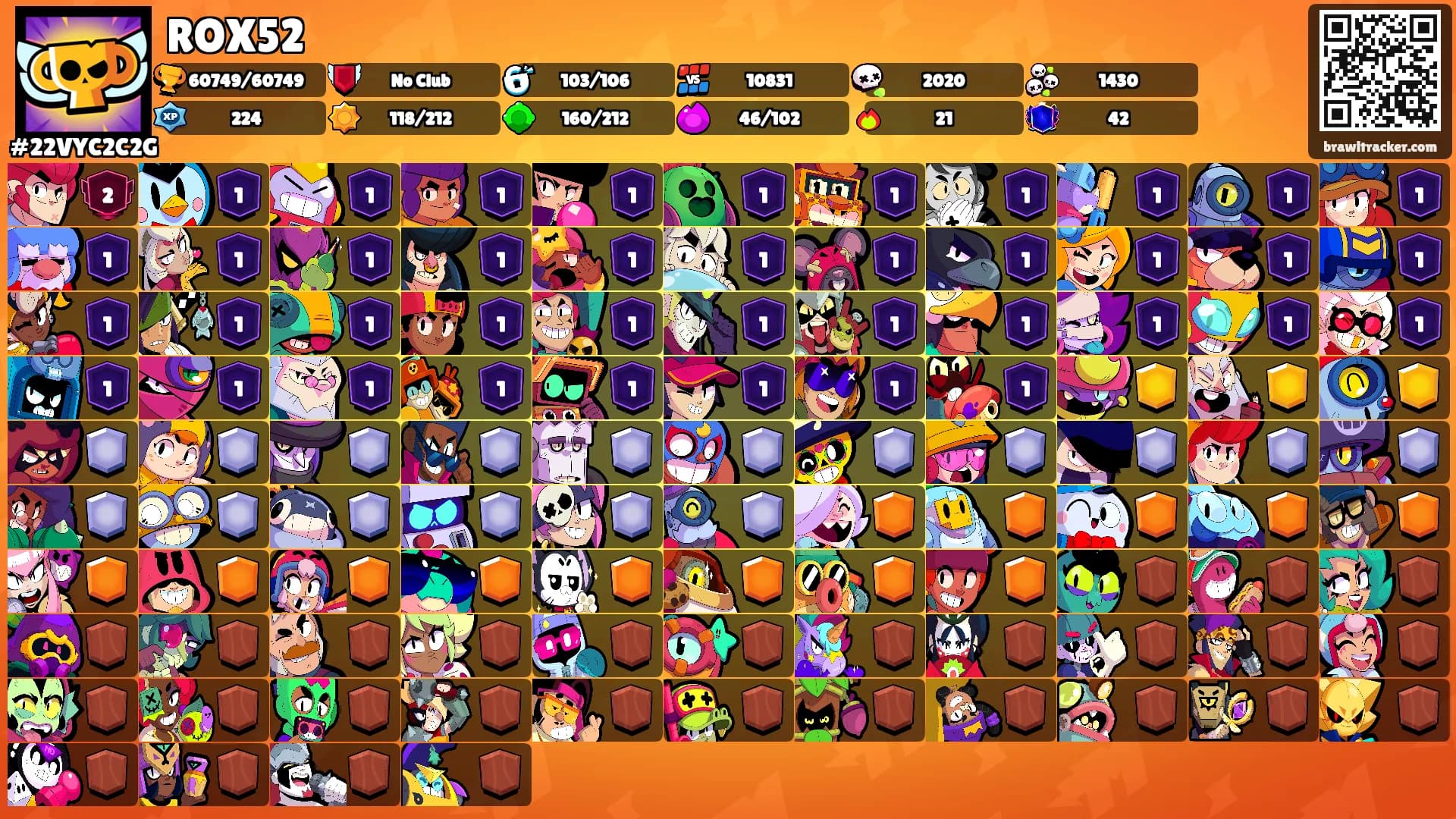 ROX52's Ranks