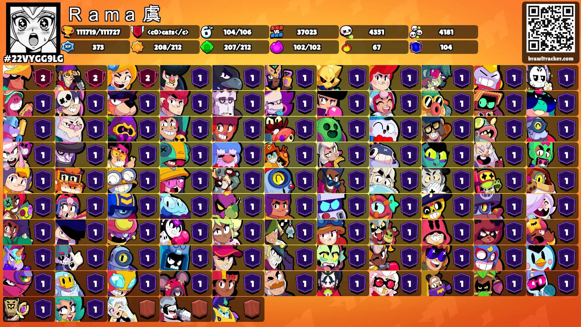 Ｒａｍａ 虞's Ranks