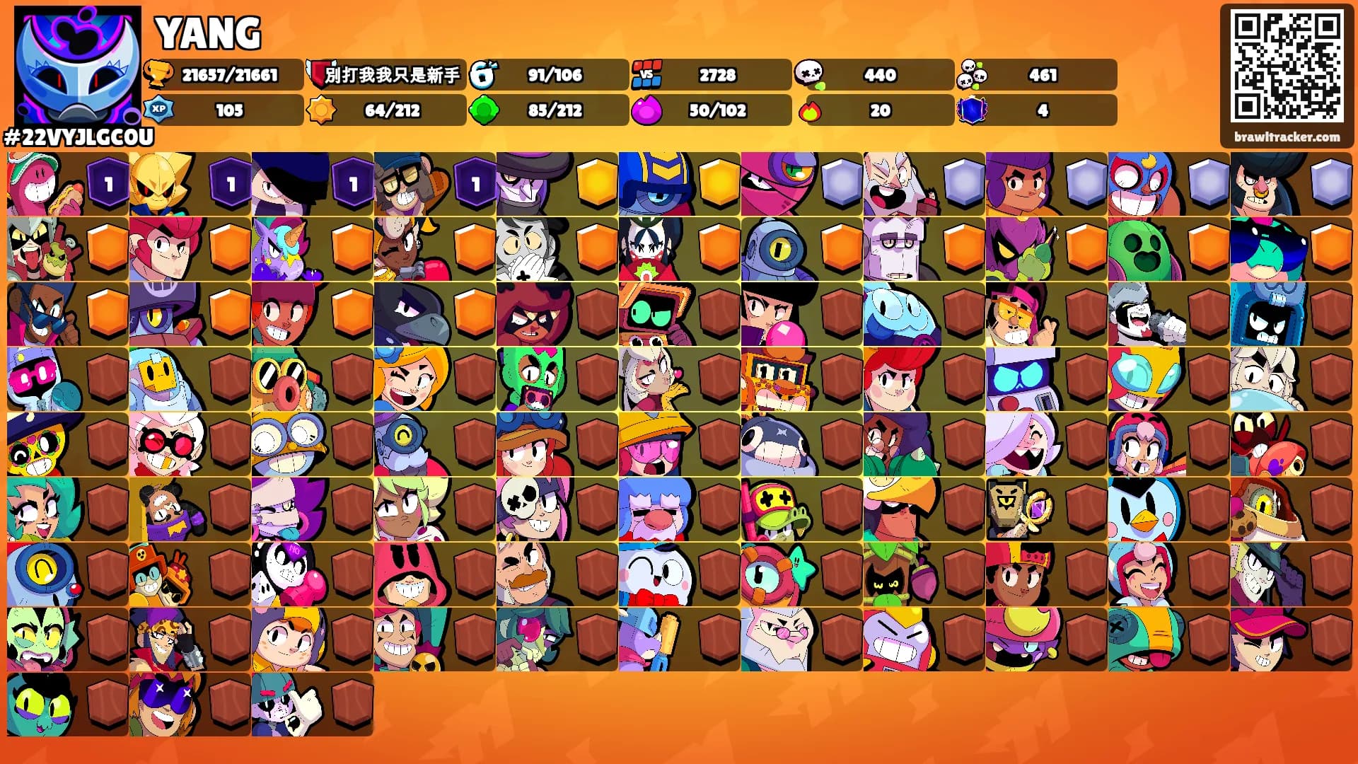 YANG's Ranks