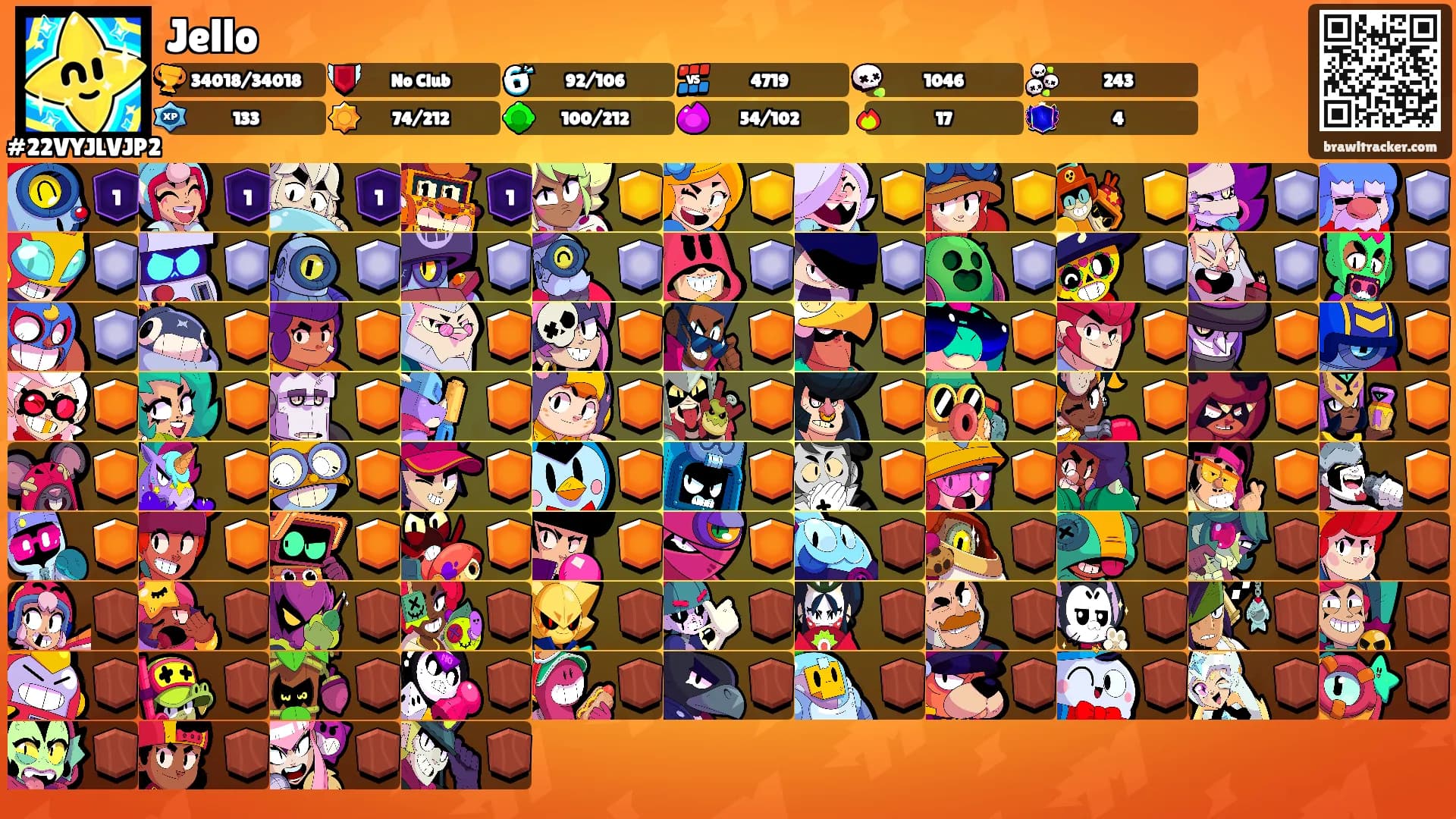 Jello's Ranks