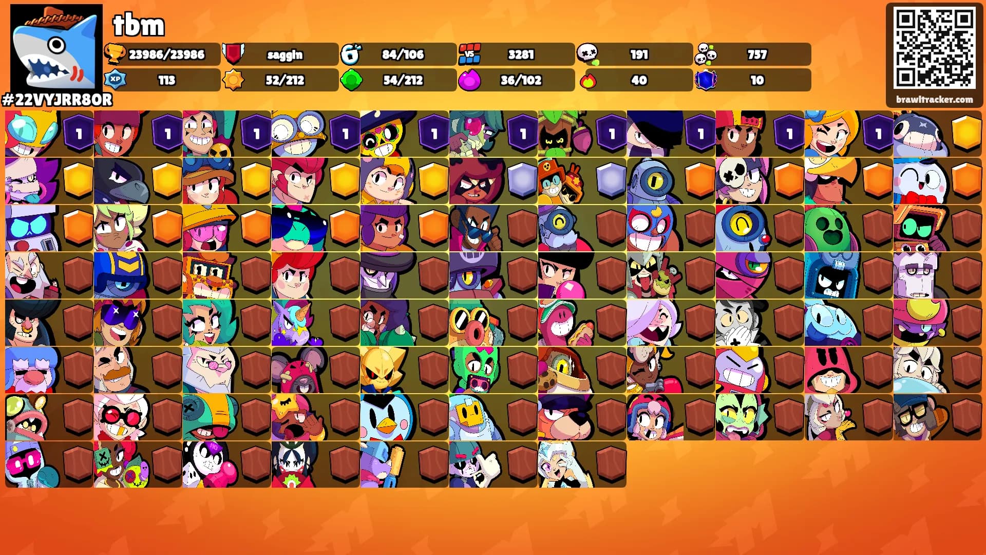 tbm's Ranks