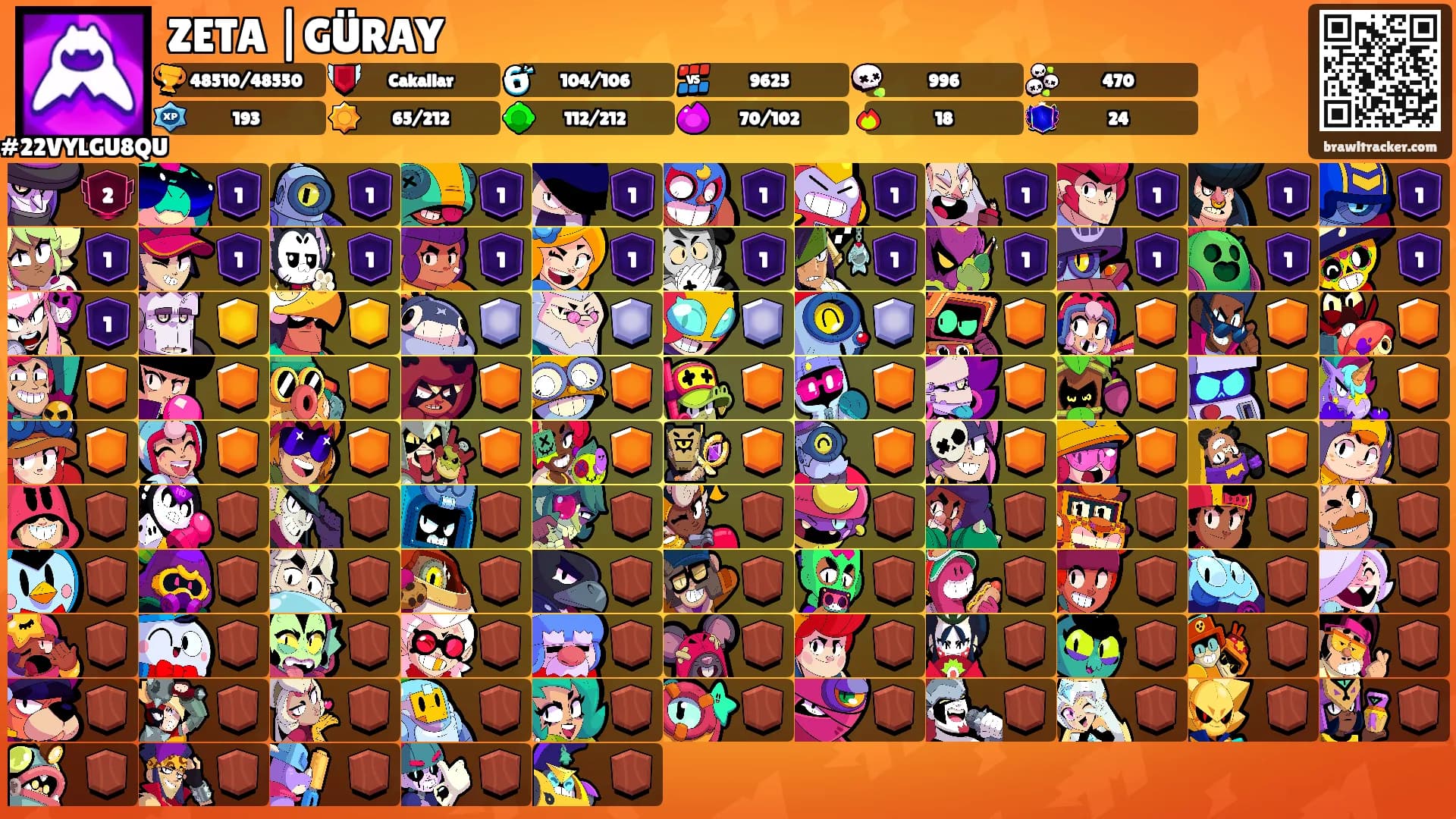 ZETA |GÜRAY's Ranks