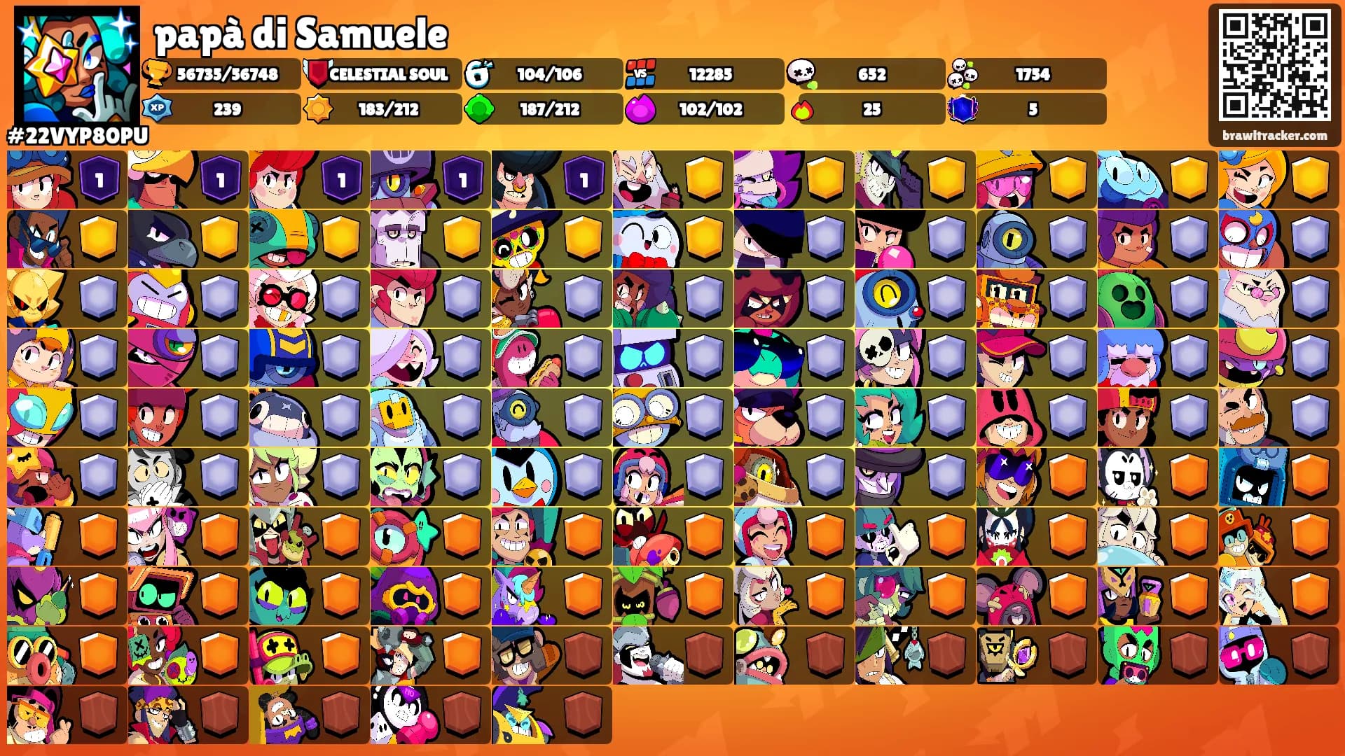 papà di Samuele's Ranks