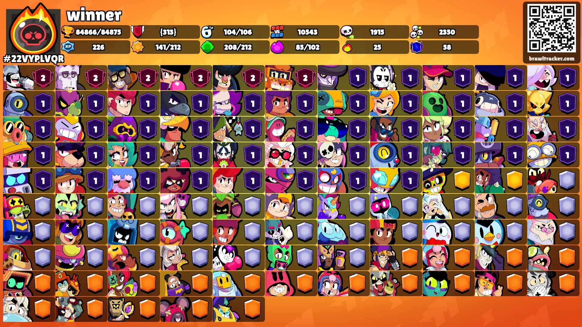 winner's Ranks