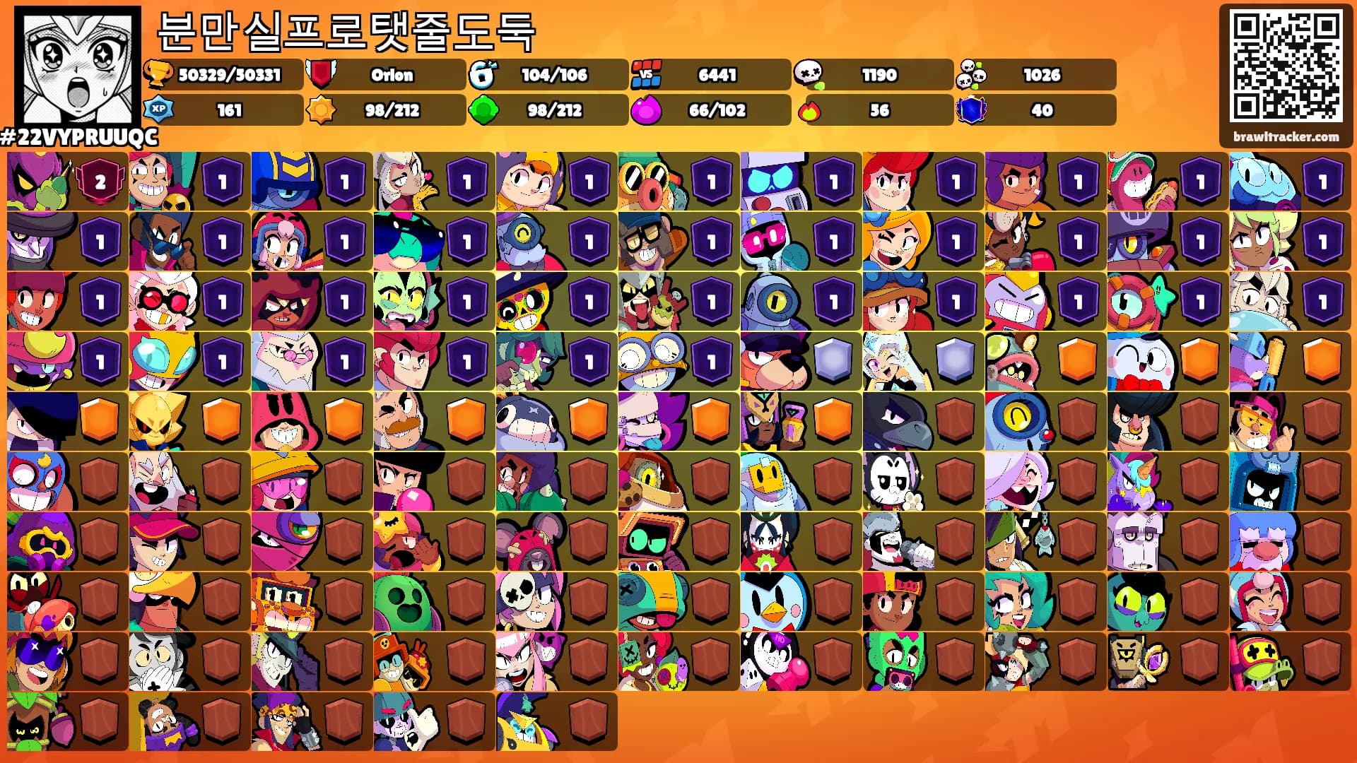 분만실프로탯줄도둑's Ranks