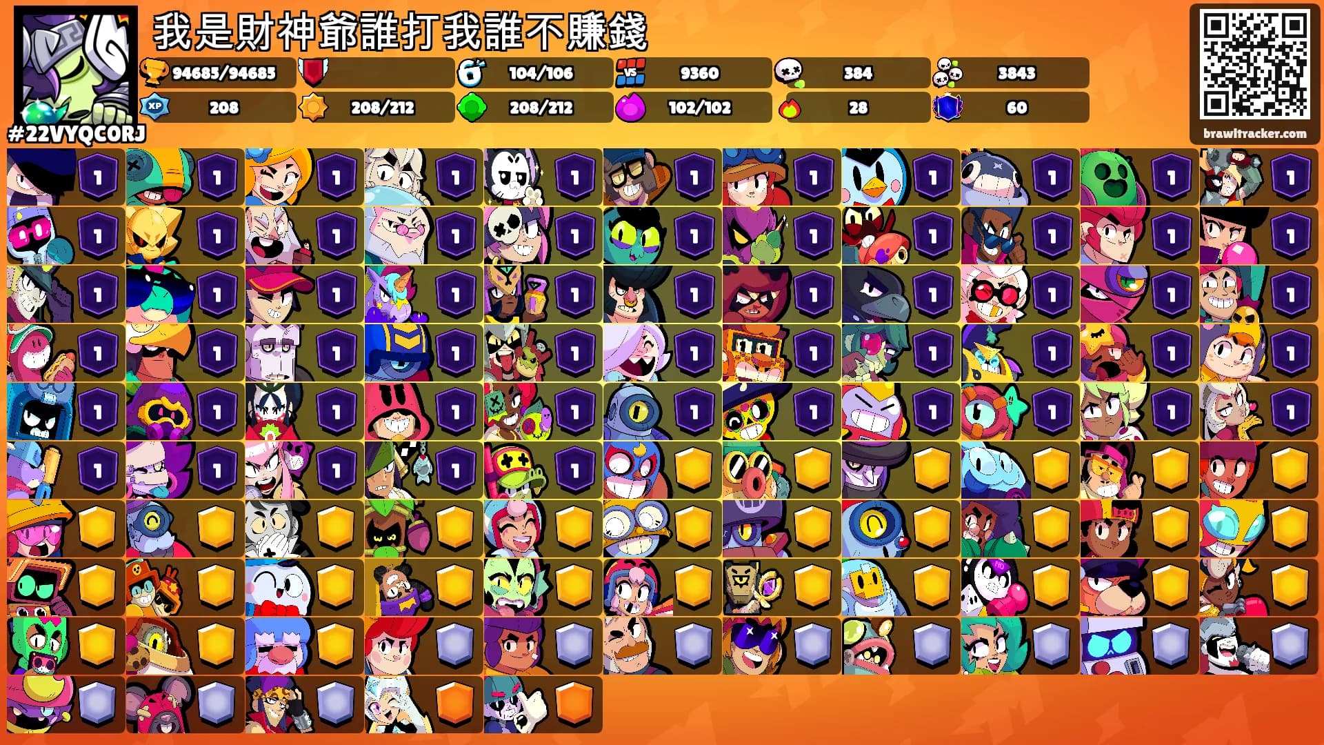 我是財神爺誰打我誰不賺錢's Ranks
