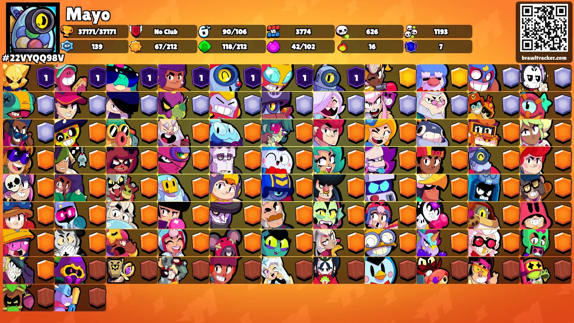 Mayo's Ranks