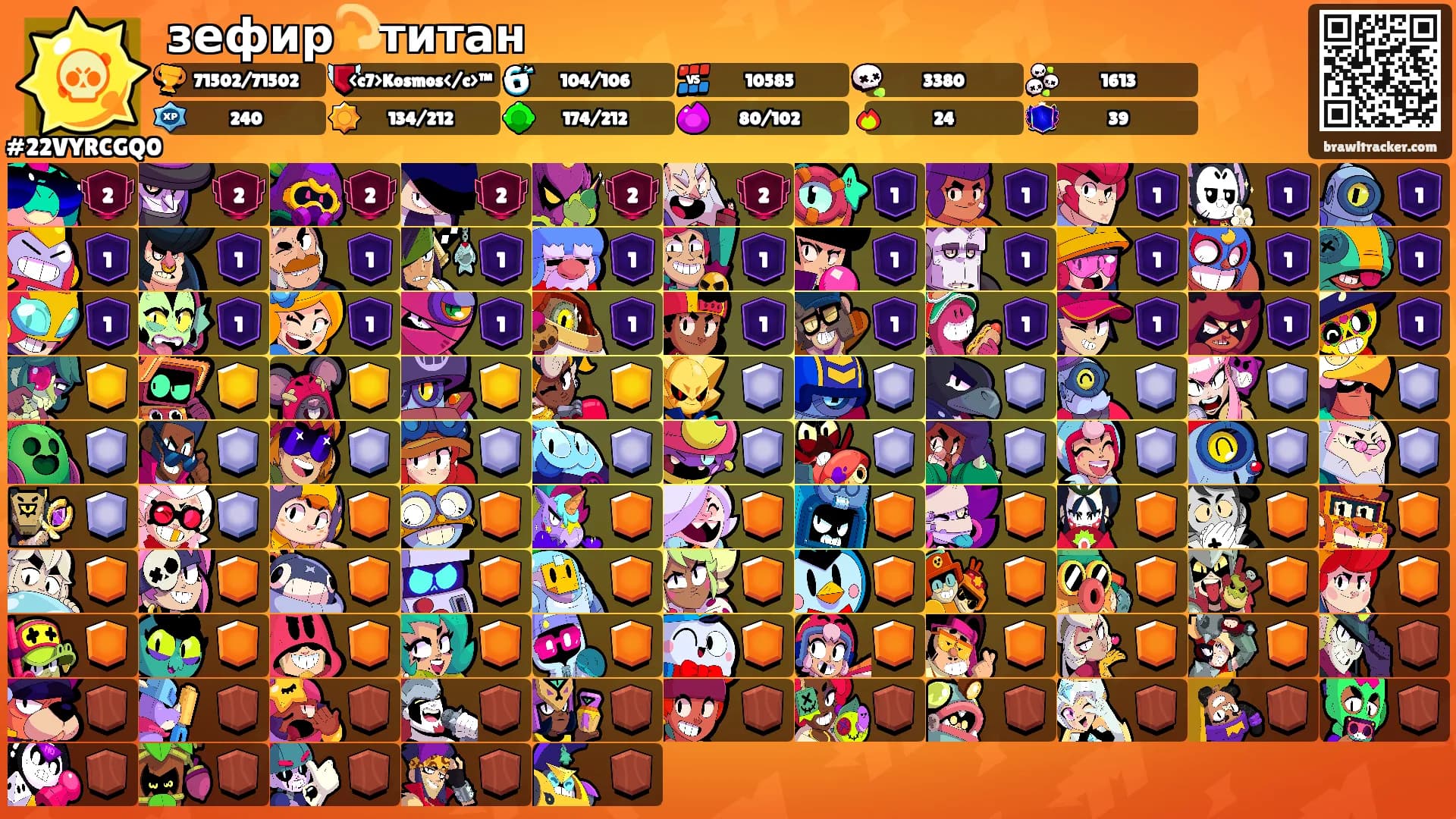 зефир💫титан's Ranks