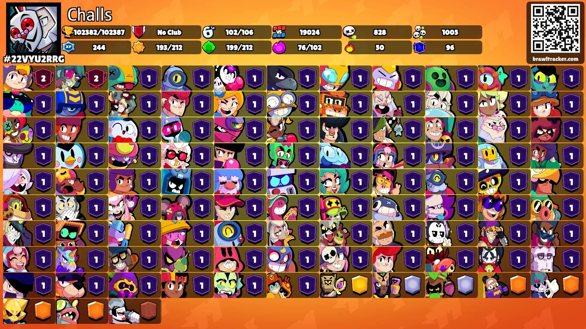 𝖢𝗁𝖺𝗅𝗅𝗌's Ranks