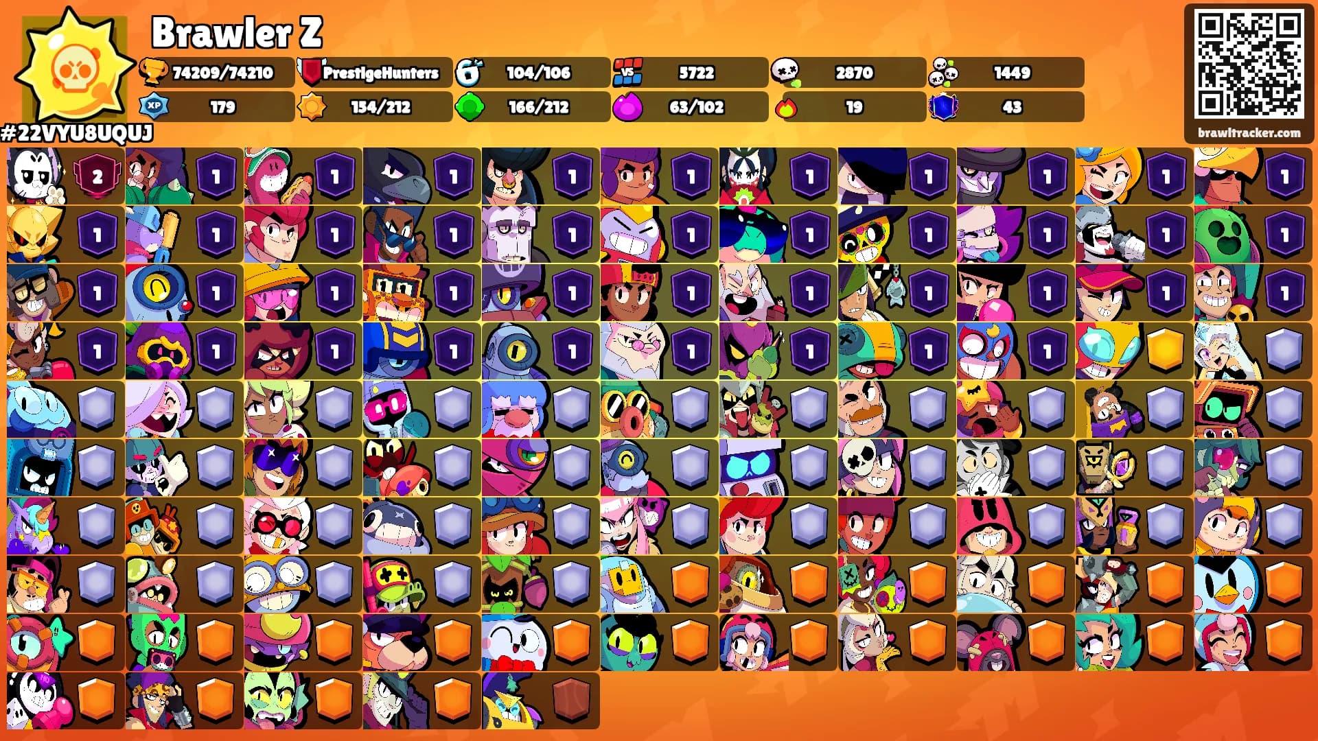 Brawler Z's Ranks
