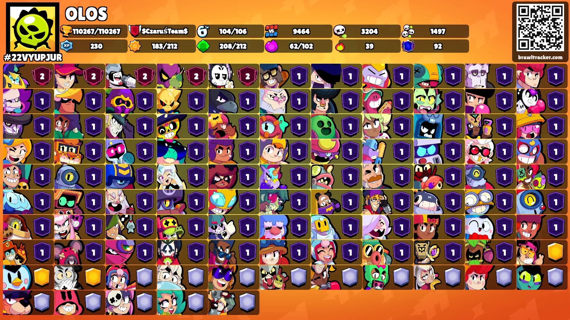 OLOS's Ranks