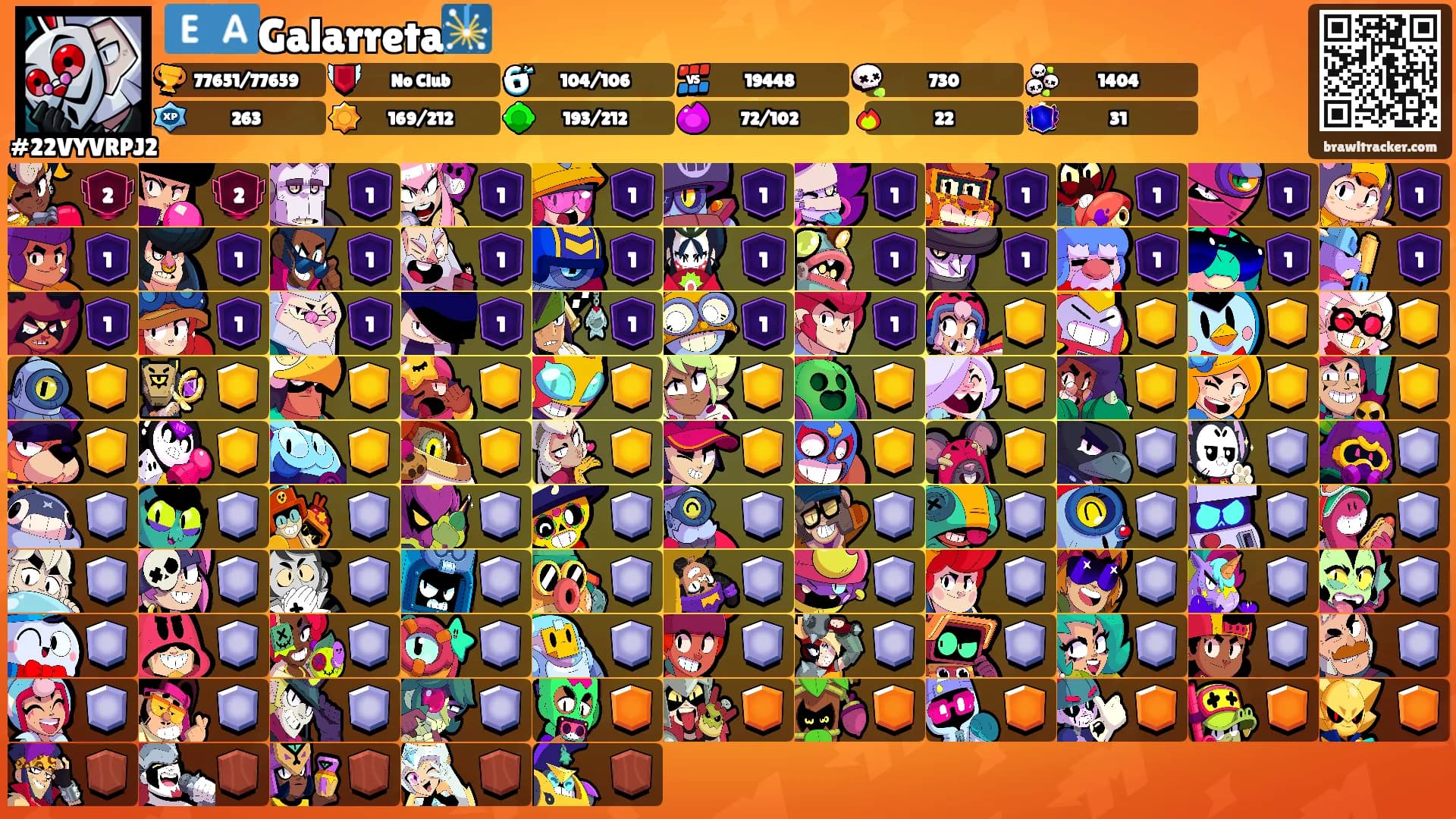 🇪🇦Galarreta🎇's Ranks