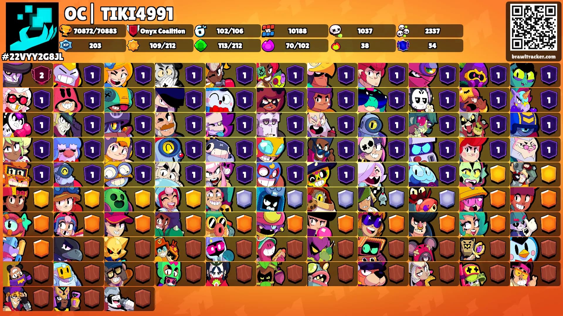 OC| TIKI4991's Ranks