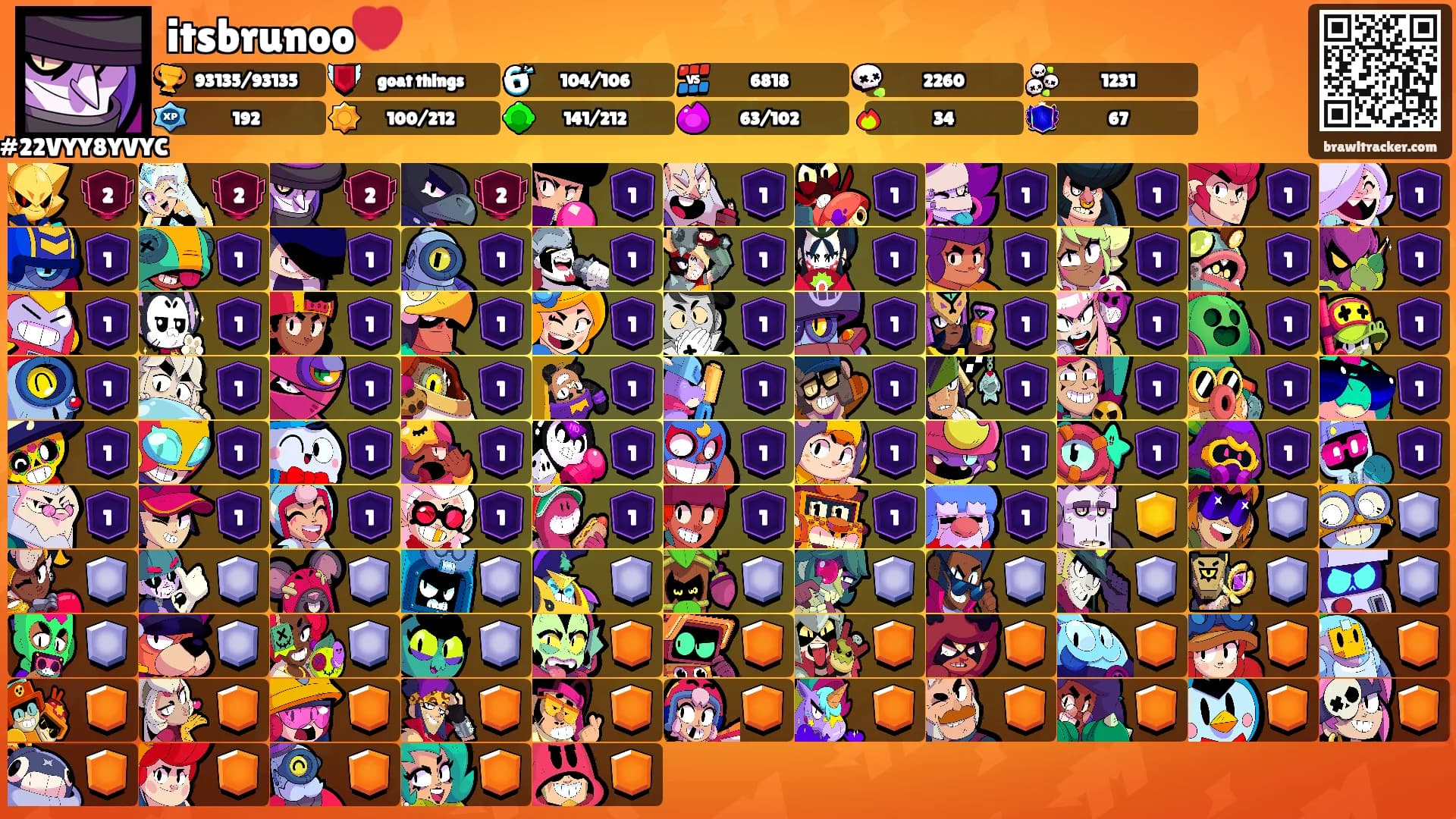 itsbrunoo💔's Ranks