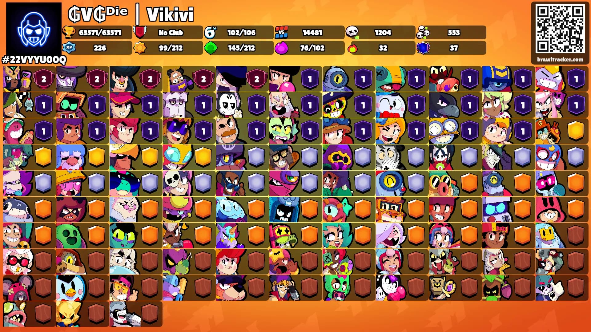 ₲V₲ᴰⁱᵉ | Vikivi's Ranks