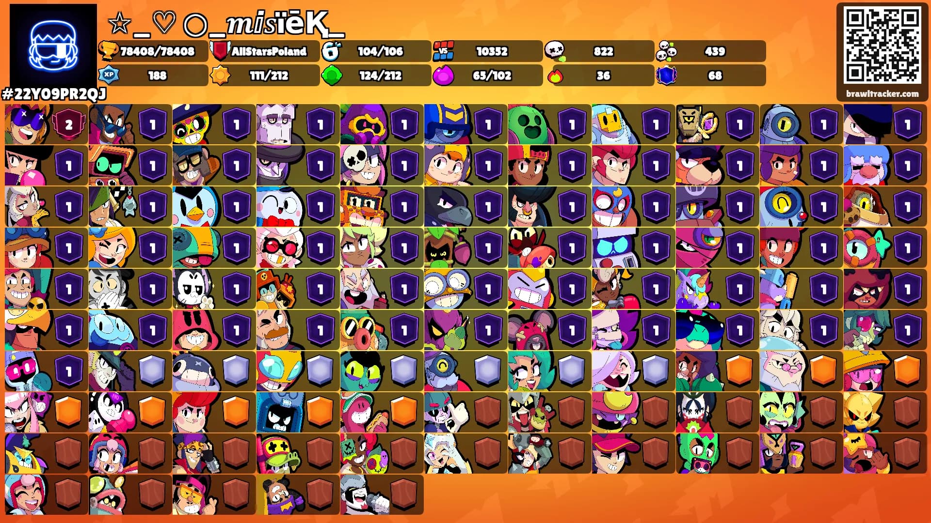 ☆_♡ ○_𝒎ⅈ𝑠ïēҚ_'s Ranks