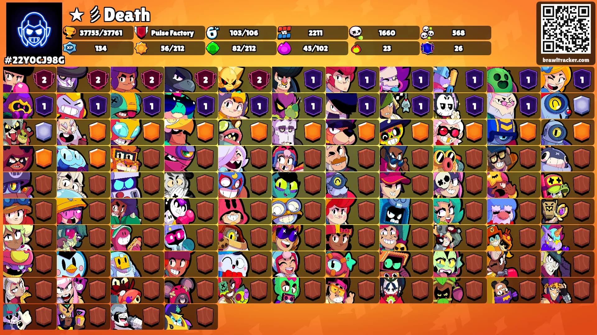 ★彡Death's Ranks