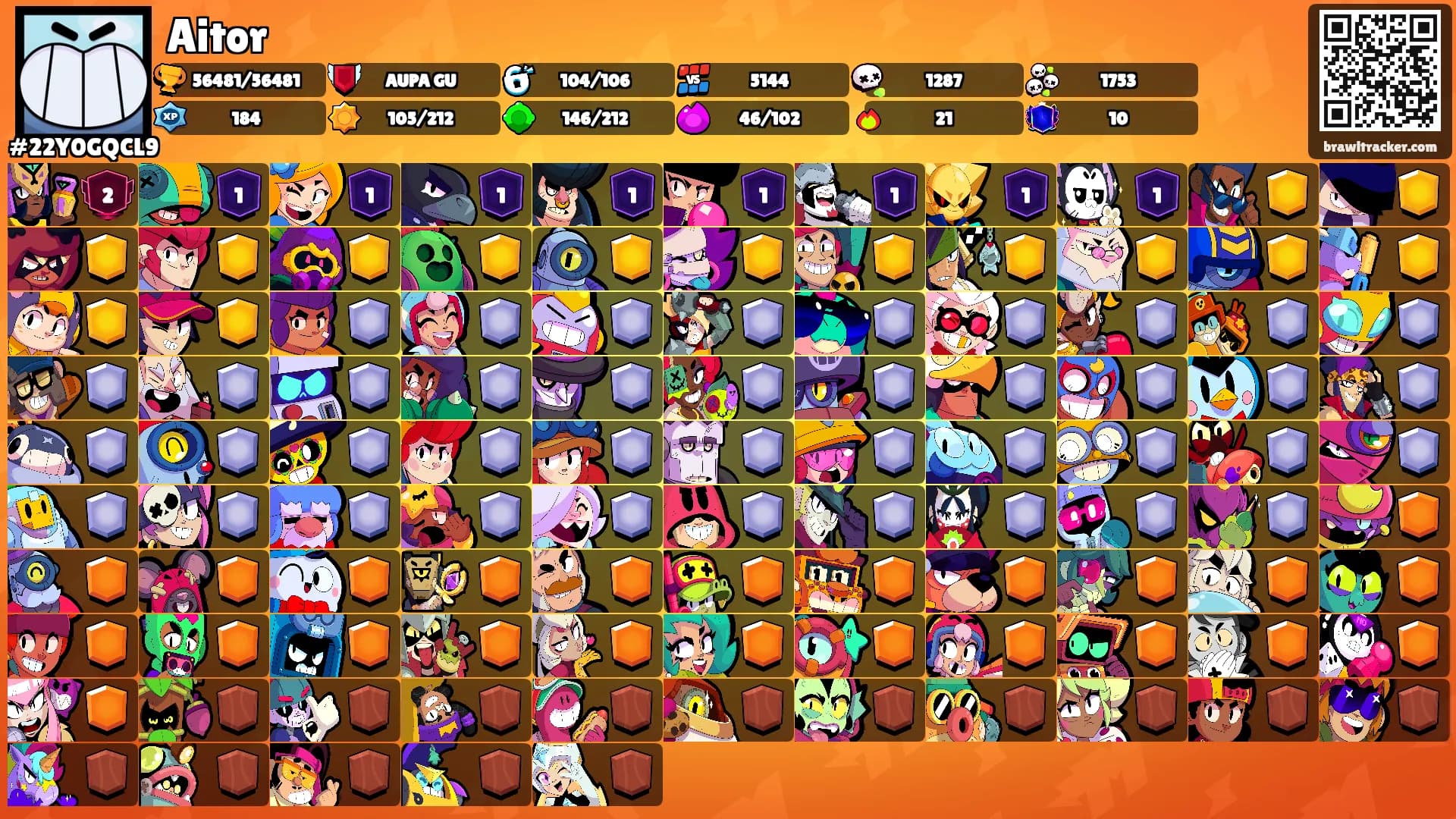 Aitor's Ranks
