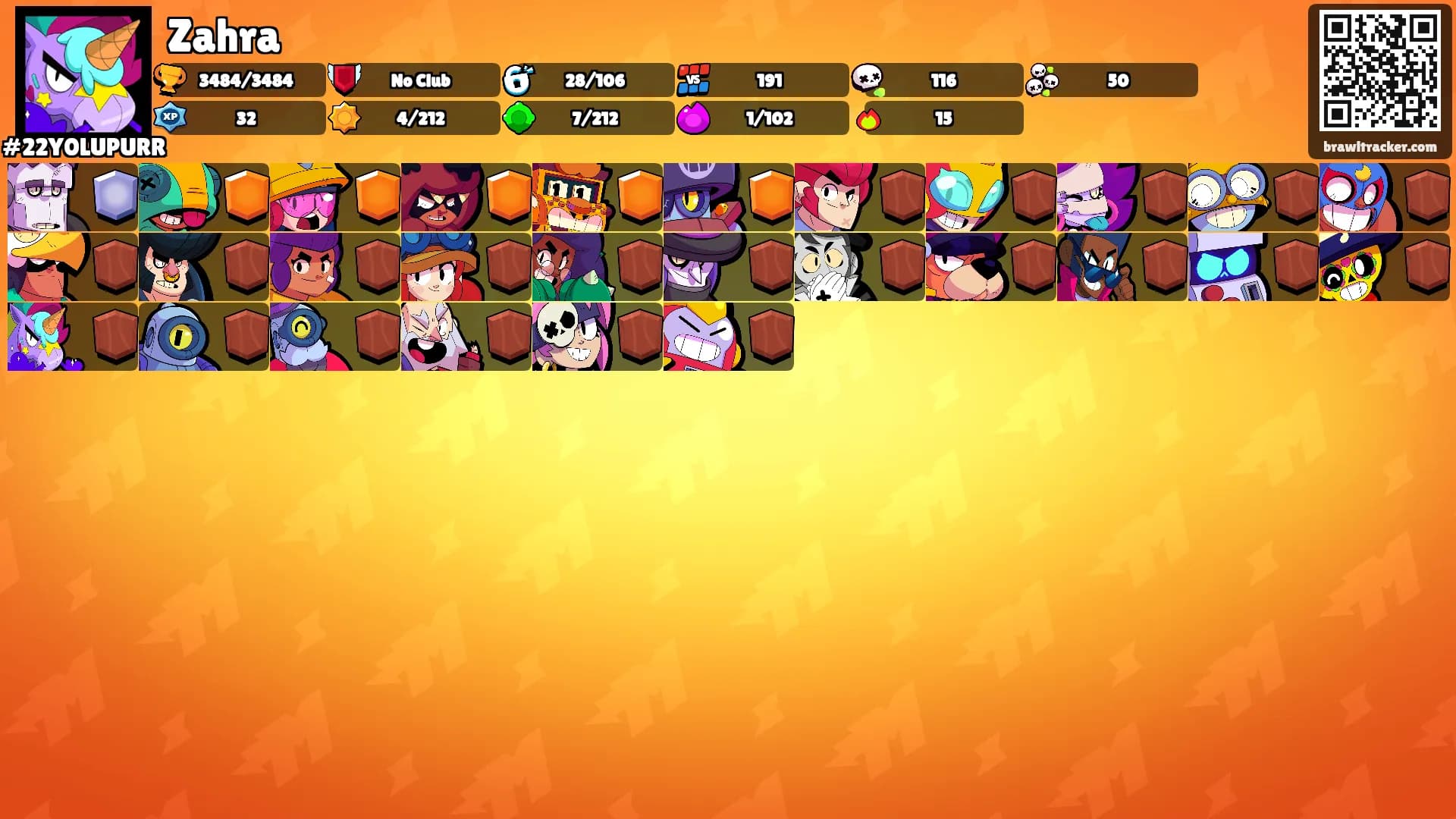 Zahra's Ranks