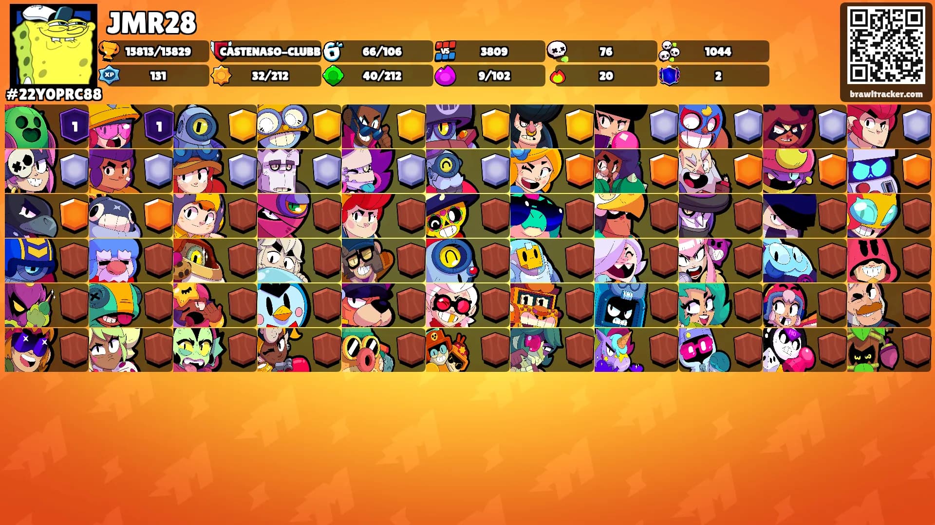 JMR28's Ranks