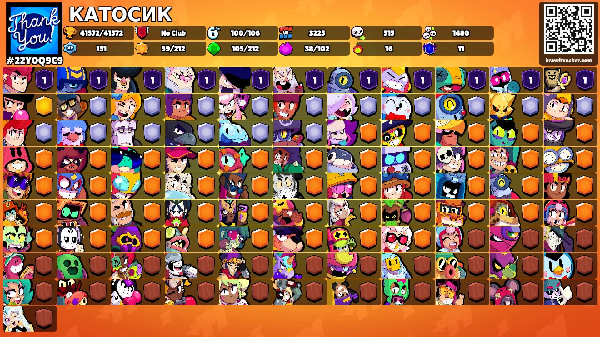 КАТОСИК's Ranks