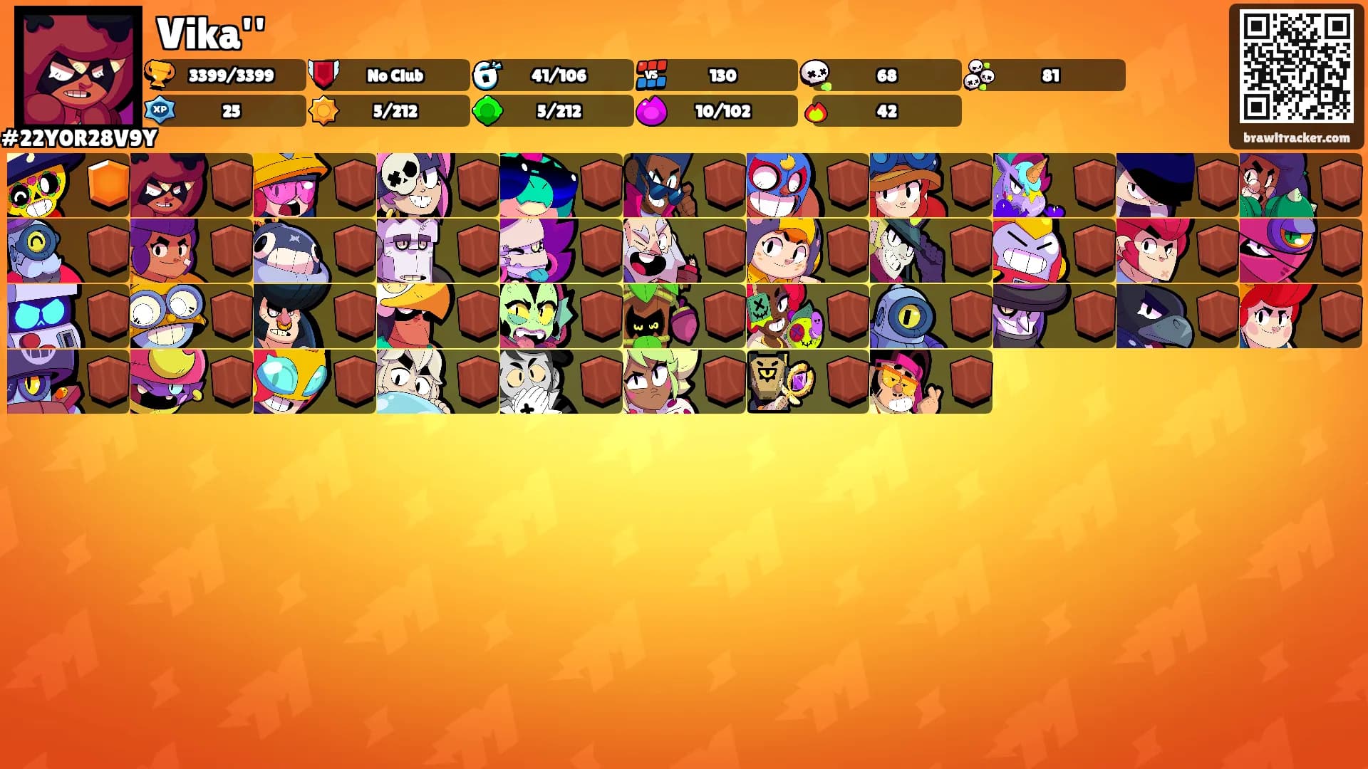 Vika'''s Ranks