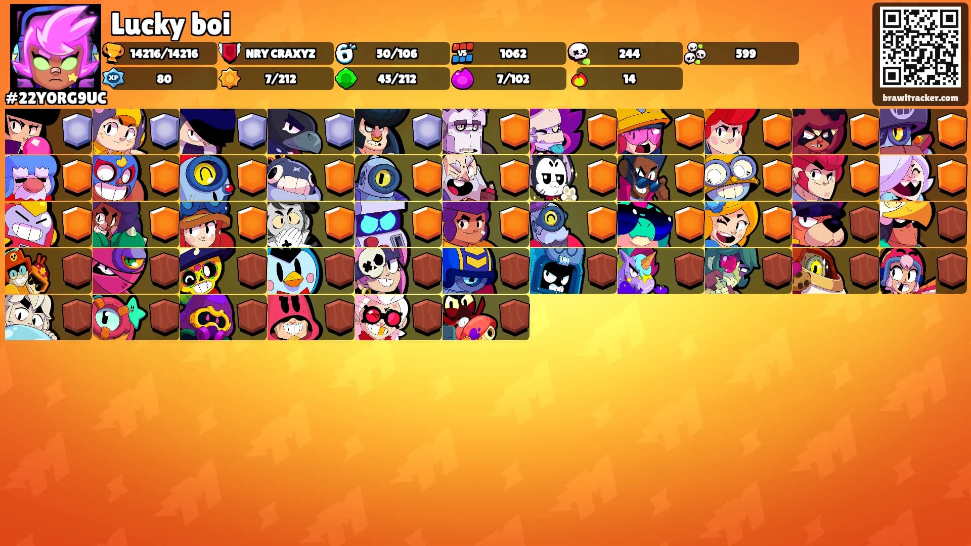 Lucky boi's Ranks
