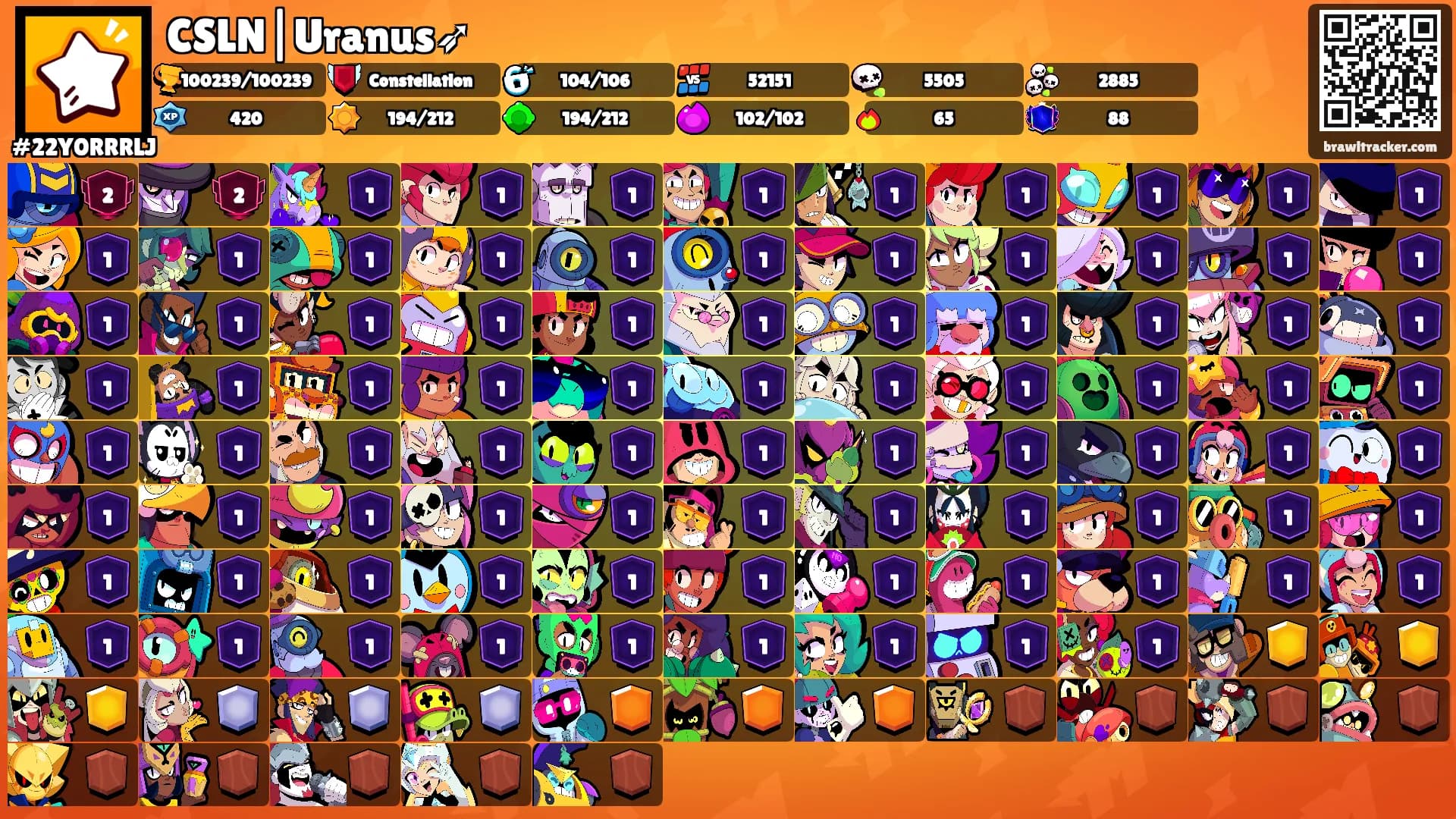 CSLN|Uranus➶'s Ranks