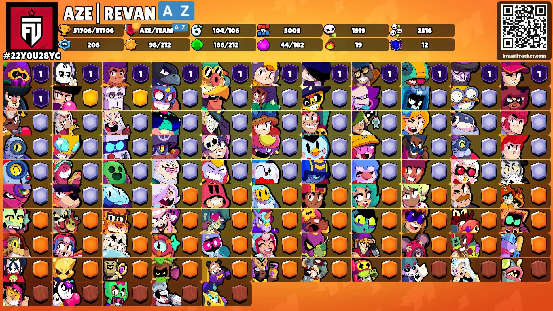 AZE|REVAN 🇦🇿's Ranks
