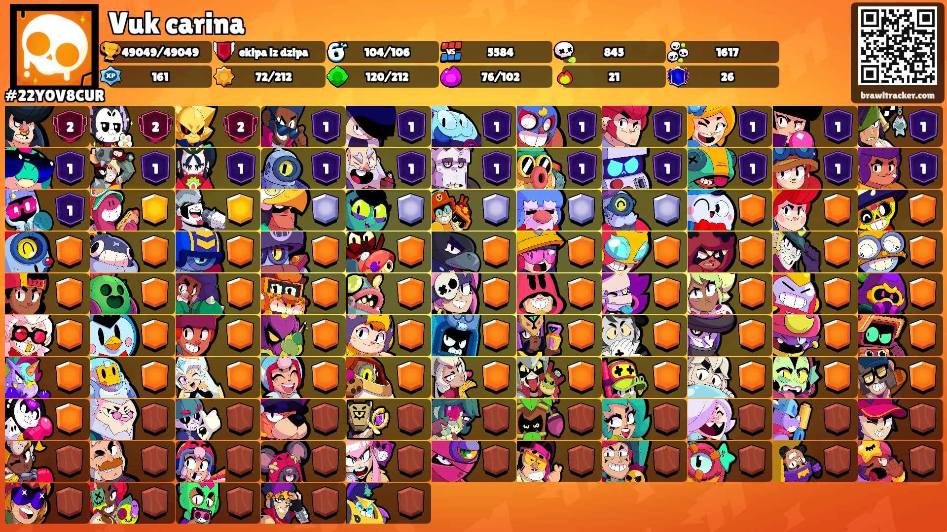Vuk carina's Ranks