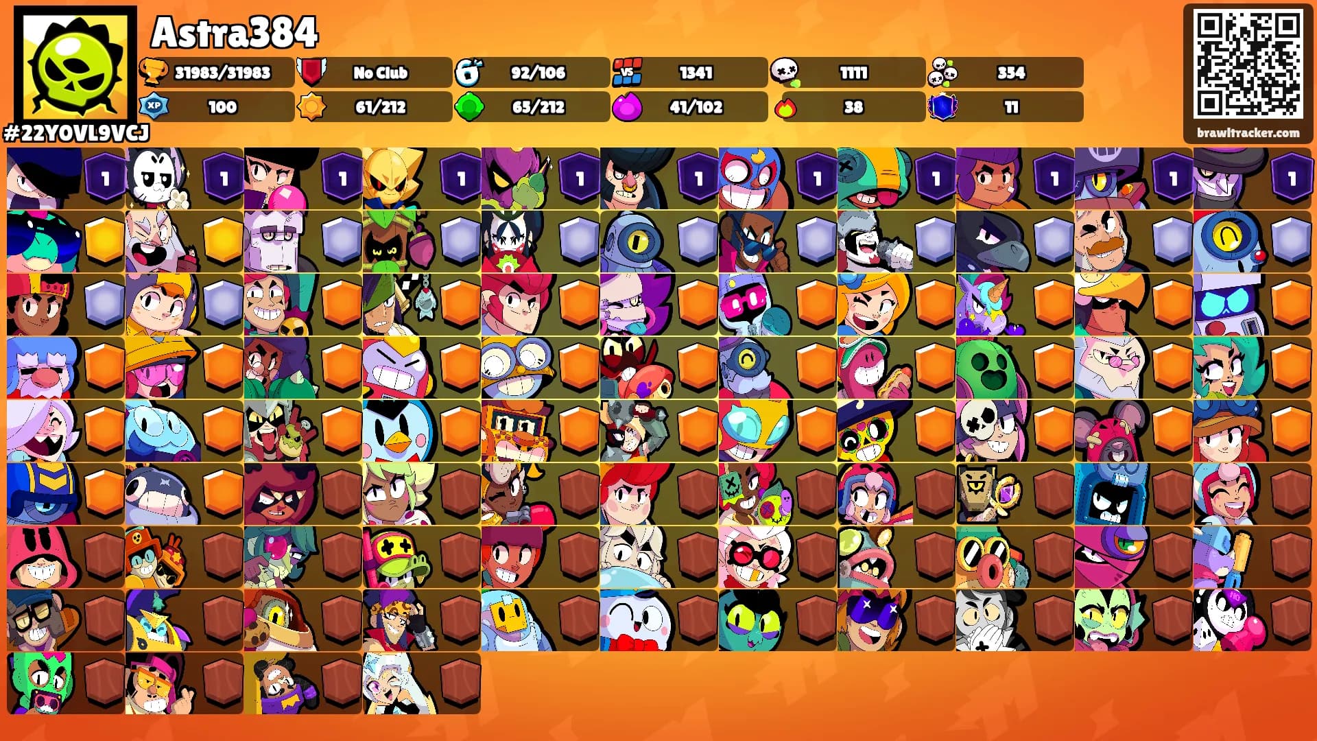 Astra384's Ranks