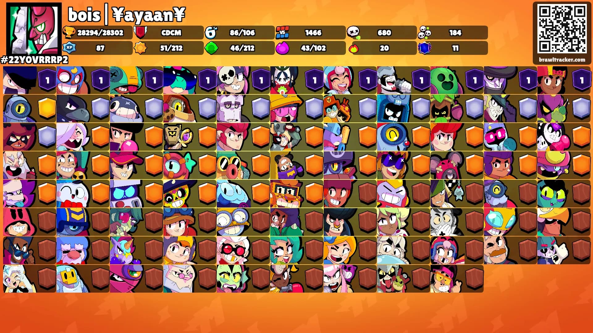 bois|¥ayaan¥'s Ranks