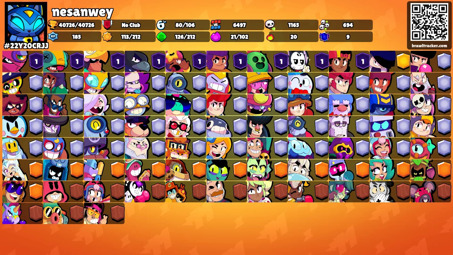 nesanwey's Ranks
