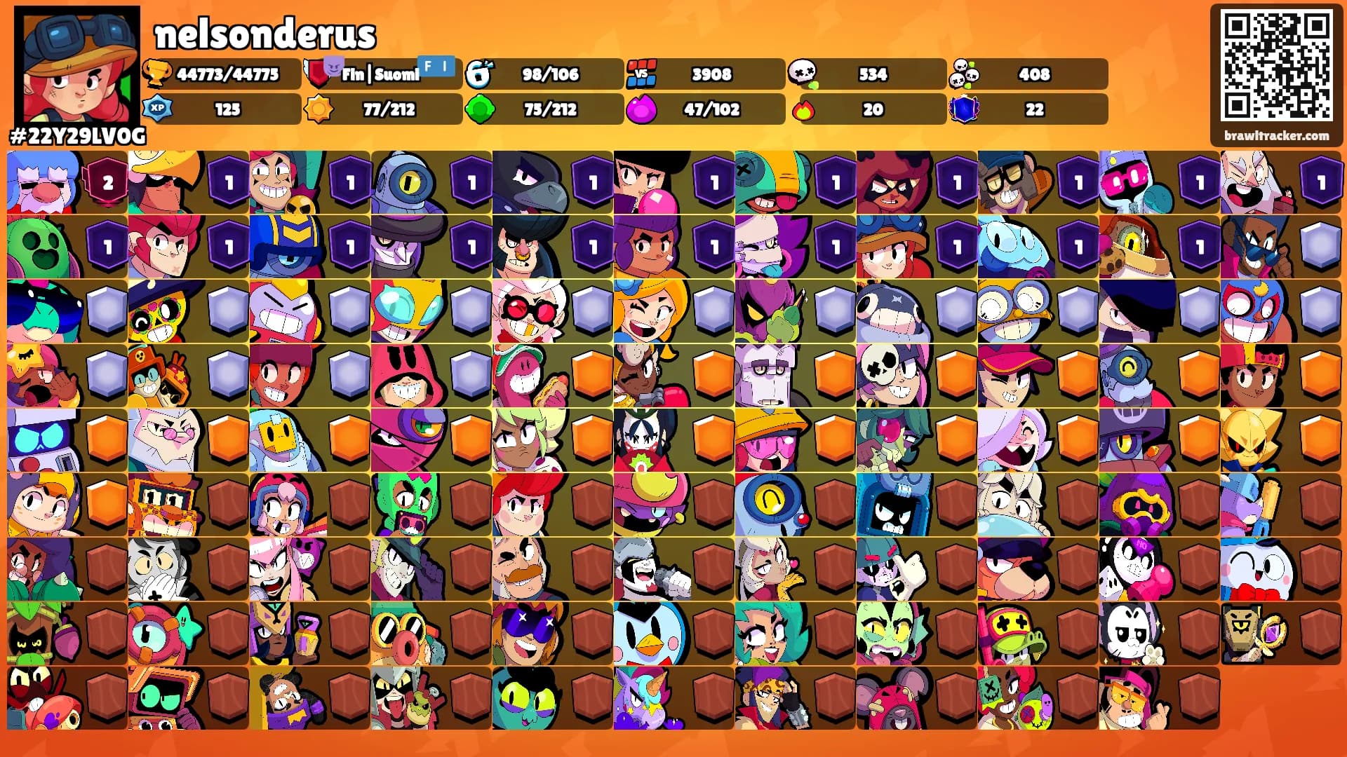 nelsonderus's Ranks
